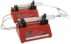 Dual NE-1000 Syringe Pump, European Power Supply